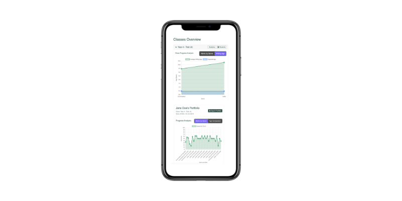 Progress Tracking